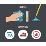 Controllo olio motore, come si fa e quando farlo