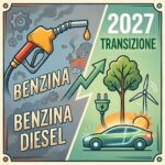 Benzina e Diesel nel 2027: Prezzi, mercato e futuro tra transizione e realtà